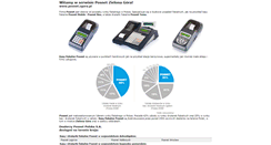 Desktop Screenshot of posnet.zgora.pl