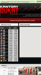 Mobile Screenshot of kantorydukat.zgora.pl